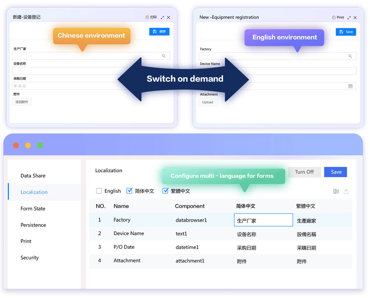 FlowPortal multi - language form demo: The same form auto - switches languages (e.g., Chinese to English) based on the recipient's region during circulation, ensuring smooth global business collaboration.